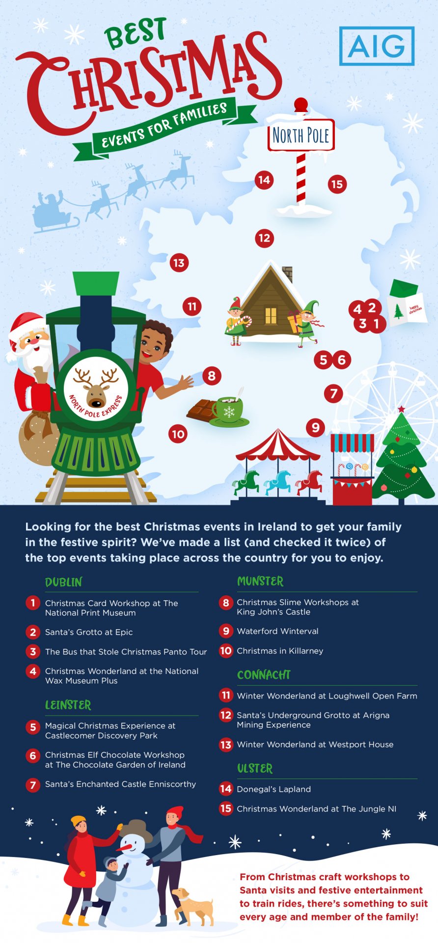 Castlecomer Discovery Park Xmas 2019